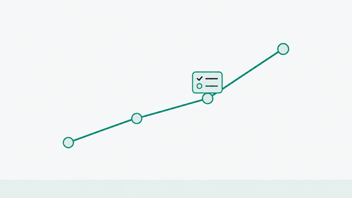 Illustration of a rising line chart with four points, a small task-card icon sitting at the point where the line turns upward