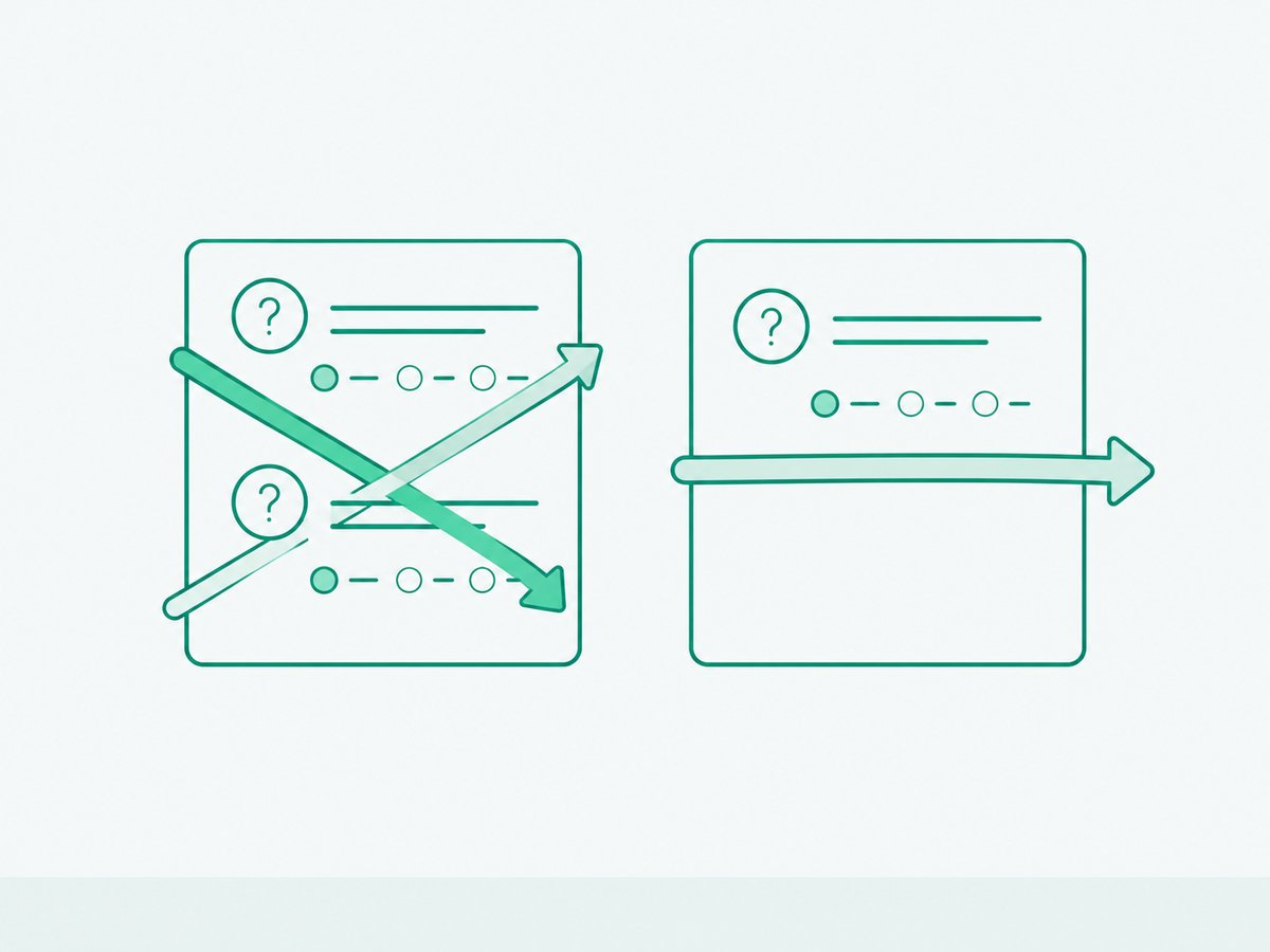 Two question cards side by side: the left one crossed by two overlapping arrows to show it asks two things, the right one with a single clean arrow through it