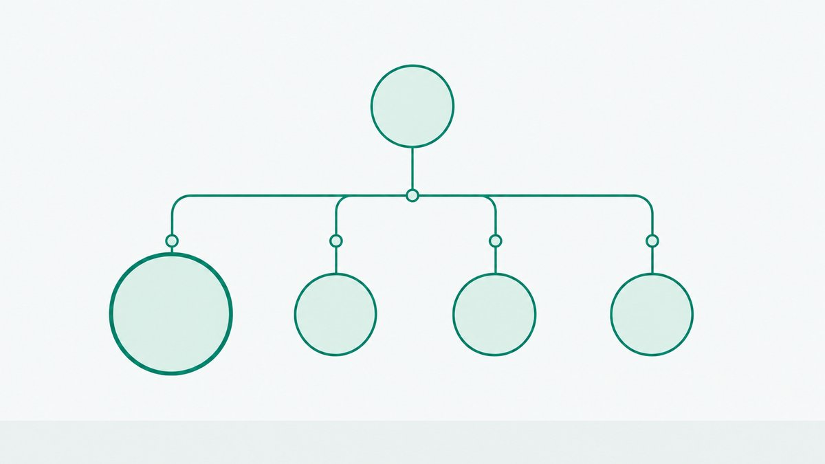 A simple two-level tree: one parent node at the top branching by thin lines to four child nodes, the leftmost child drawn larger and in green