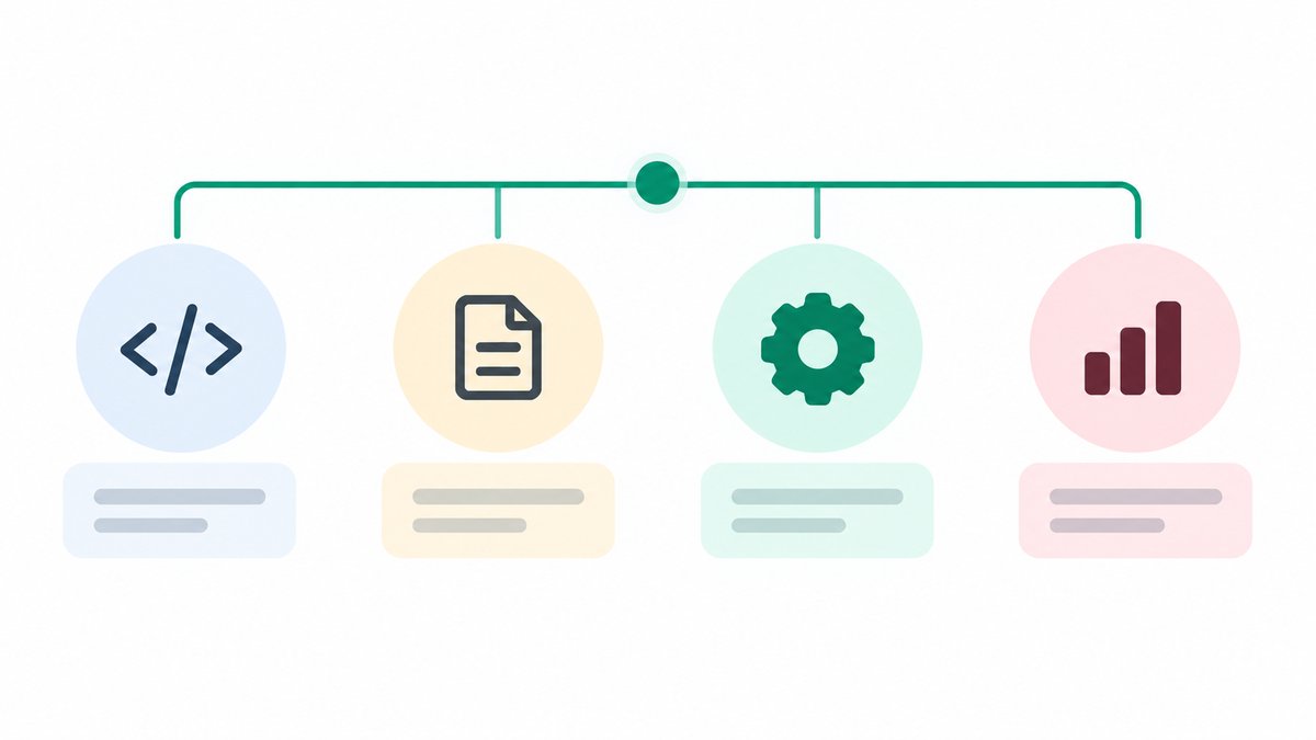 A row of four nodes, each holding one icon, sitting under a single horizontal line that groups them