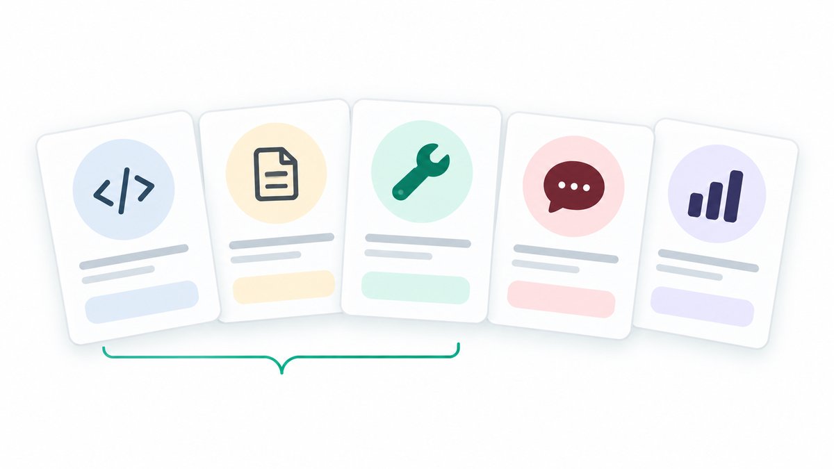 Illustration of five cards fanned in a row, each carrying a different tool icon, with a thin bracket beneath grouping the first three